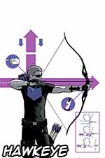 Marvel Comics Guide to Hawkeye, Clint Barton